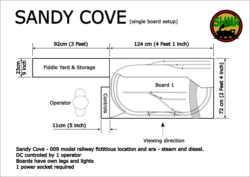 Size plan of sandy cove model railway